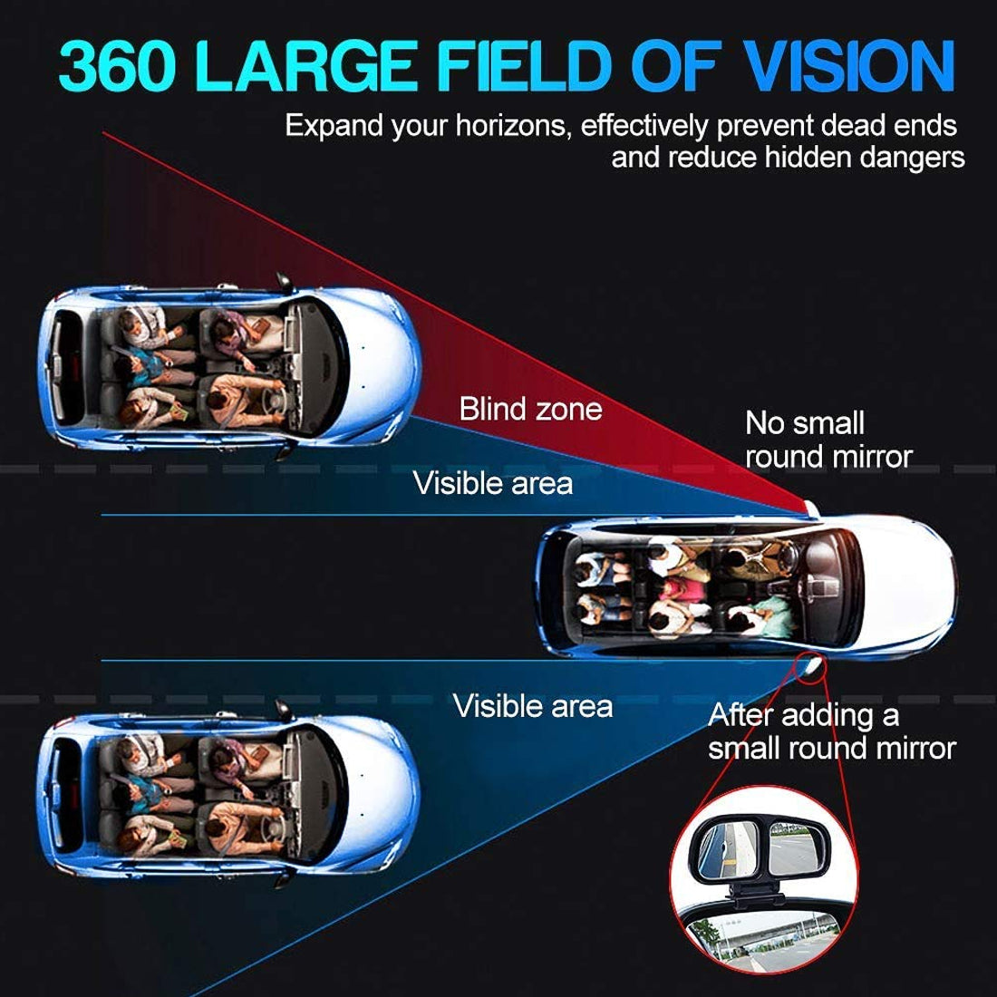 Car Blind Spot Mirrors Adjustable 360 Degree Wide Angle Rear Side View 3R Parking Mirror Left and Right - 2PC