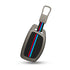 Acto Metal Sapphire Key Cover and Key chain Compatible with Hyudai  Aura I Elantra I I10 Grand Nios I i20 Elite I Verna 4S I Creta I i10 Grand I i20 Active I Tucson I Xcent Pack of 1 Set (Glow in the Night)