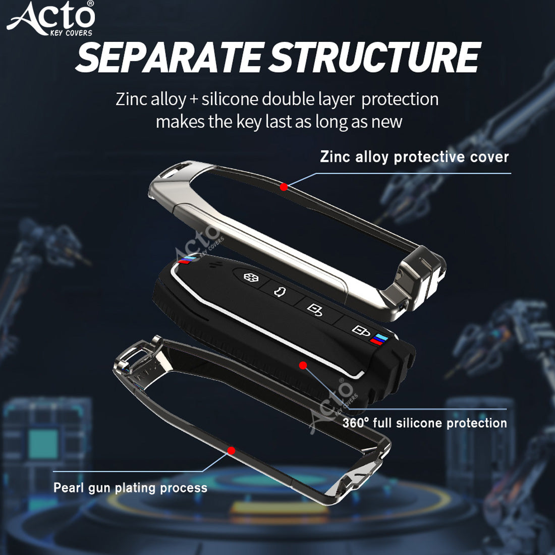 Acto Metal Sapphire Key Cover and Key chain Compatible with Mahindra BE-6,XEV9 4-Button Smart Key Pack of 1 (Glow in the Night)